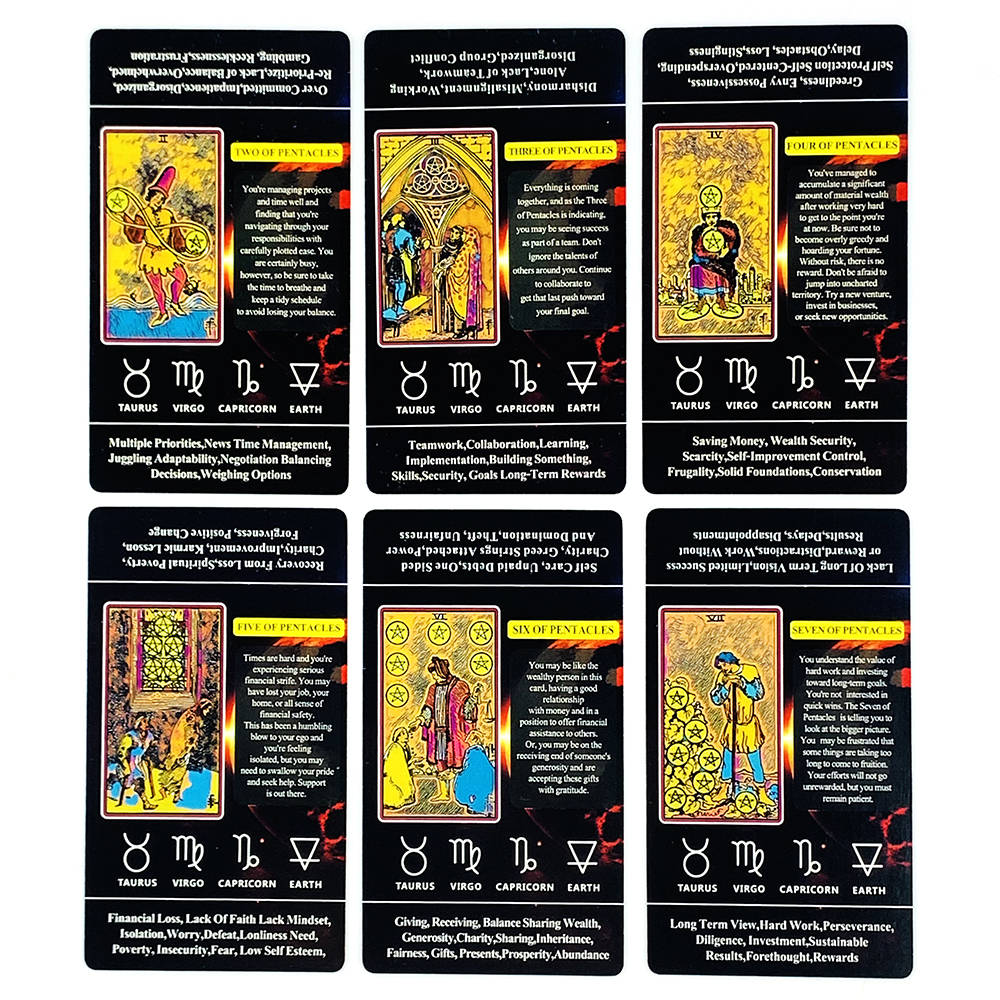 Tarot Cards For Beginners With - Party Games Meaning review and price